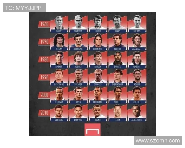 足球球星进训练场的费用是多少 揭秘顶级球员训练成本背后的秘密