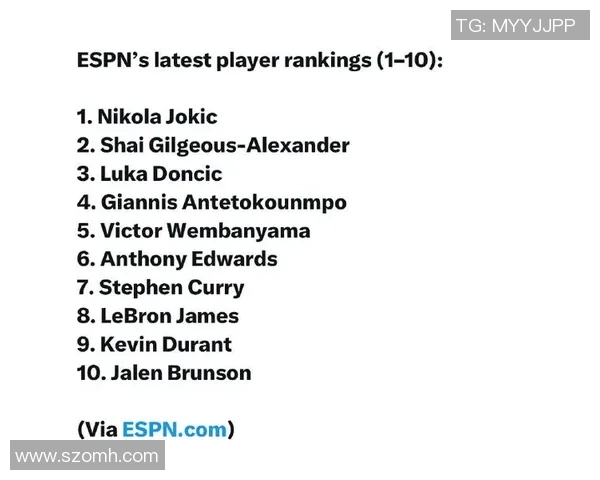 全球十佳男足球星排行榜 深度解析球场巨星的技术与成就